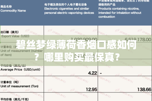 碧丝梦绿薄荷香烟口感如何？哪里购买最保真？
